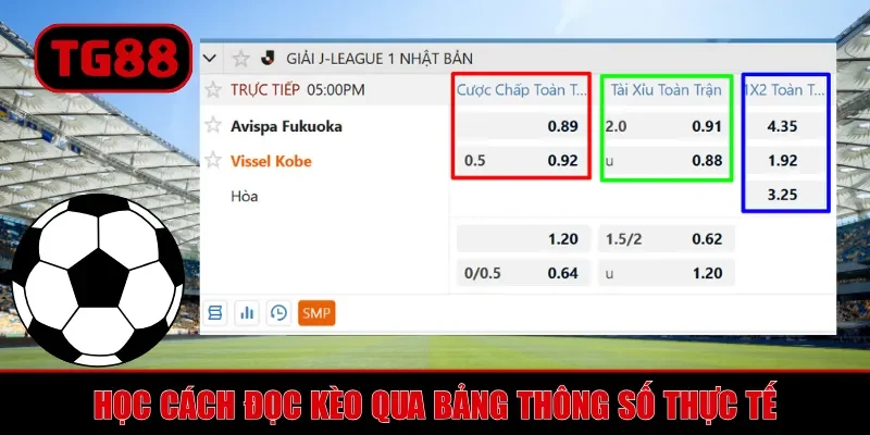 Học cách đọc kèo qua bảng thông số thực tế